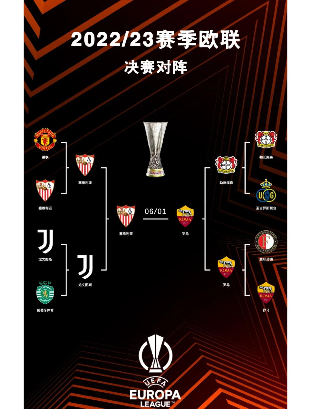 尤文图斯遗憾出局,揭幕席位幕落帷幕!的简单介绍 尤文图斯遗憾出局,揭幕席位幕落帷幕!的简单介绍